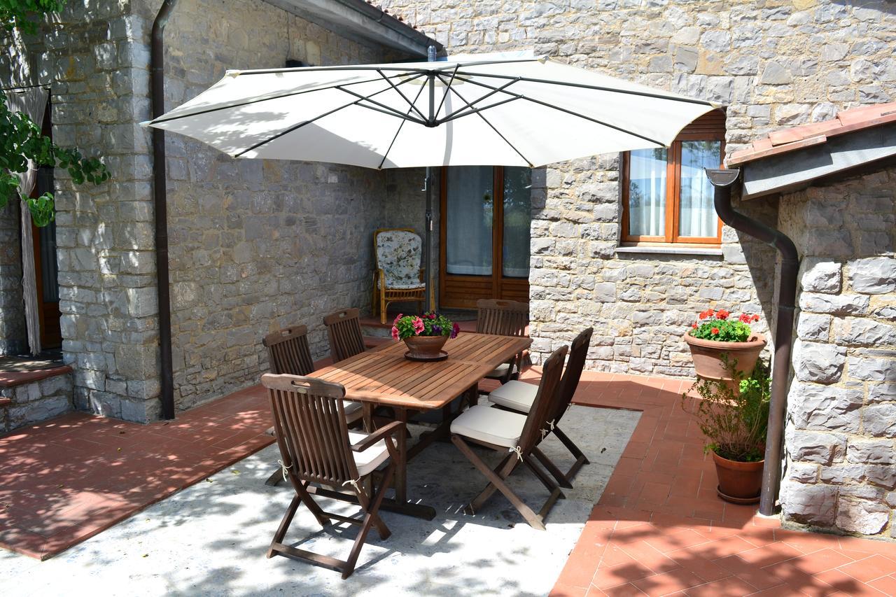 Barbetti Siena